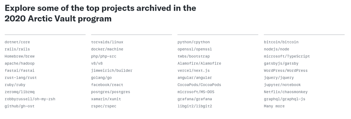 Github top projects